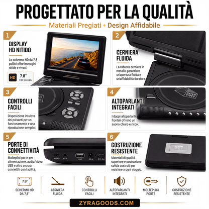 📺 Lettore DVD/EVD portatile HD da 7,8" – Schermo ampio, ricaricabile e compatibile con DVD/CD/USB/SD – Perfetto per casa e viaggi