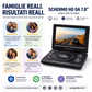 📺 Lettore DVD/EVD portatile HD da 7,8" – Schermo ampio, ricaricabile e compatibile con DVD/CD/USB/SD – Perfetto per casa e viaggi