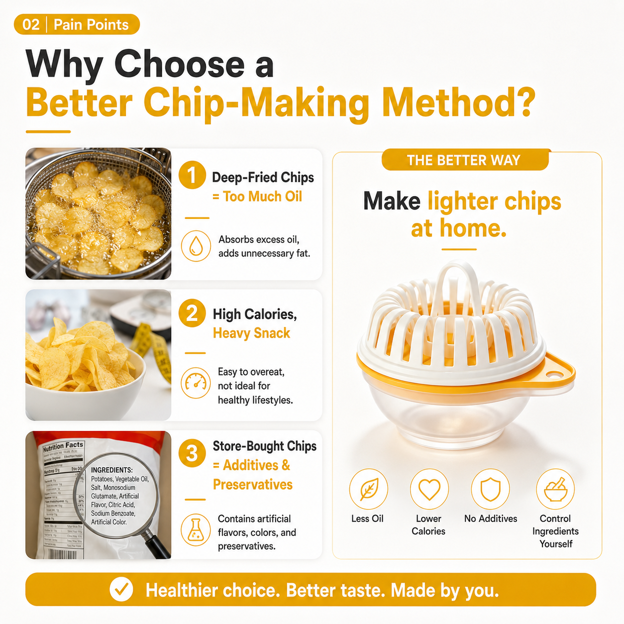 Set fai da te per preparare le patatine fritte nel microonde, completo di ciotola affettatrice.