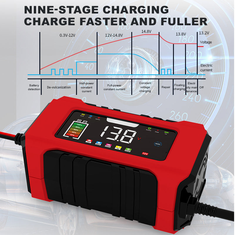 🔋 Caricabatterie Intelligente 12V 6A | Ricarica in 9 Fasi e Riparazione a Impulsi ⚡ | Display LCD a Colori, Compensazione Termica 🌡️ | Protezioni Multiple Integrate 🛡️