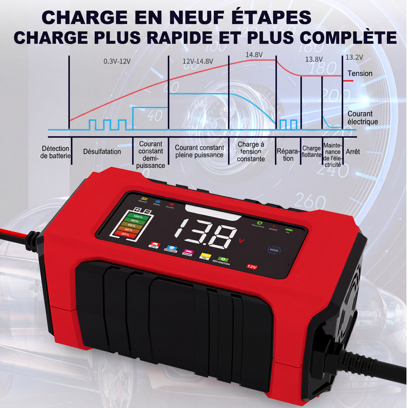 🔋 Caricabatterie Intelligente 12V 6A | Ricarica in 9 Fasi e Riparazione a Impulsi ⚡ | Display LCD a Colori, Compensazione Termica 🌡️ | Protezioni Multiple Integrate 🛡️