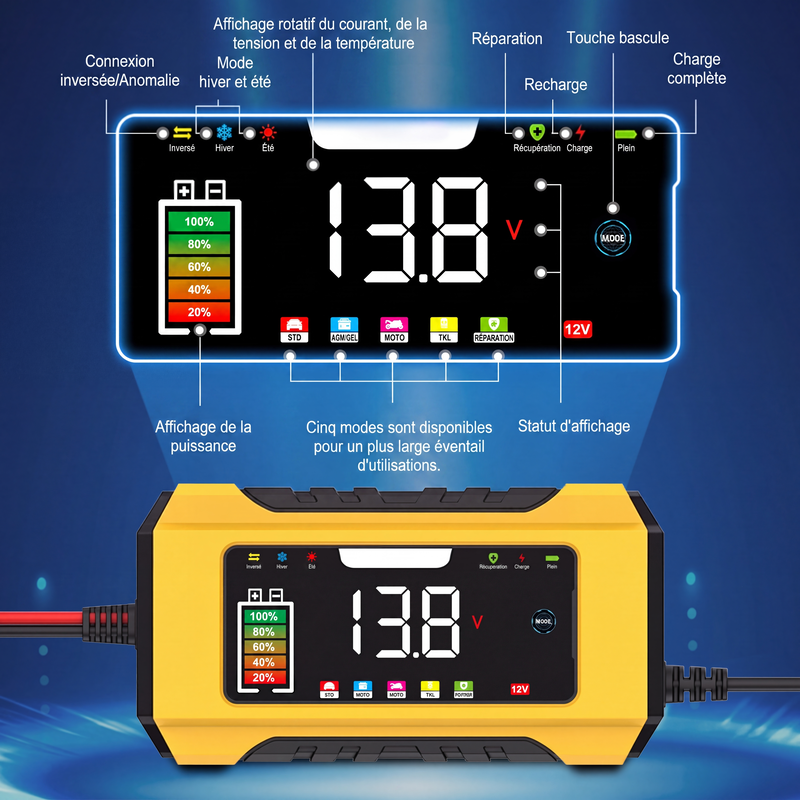 🔋 Caricabatterie Intelligente 12V 6A | Ricarica in 9 Fasi e Riparazione a Impulsi ⚡ | Display LCD a Colori, Compensazione Termica 🌡️ | Protezioni Multiple Integrate 🛡️