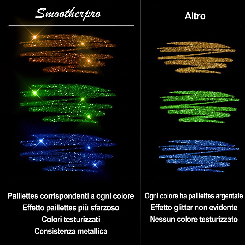 ✨ULTIMO GIORNO DI SALDO!!⚡OLTRE 50.000 PEZZI VENDUTI!🎁Set di penne gel glitterate