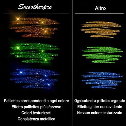 ✨ULTIMO GIORNO DI SALDO!!⚡OLTRE 50.000 PEZZI VENDUTI!🎁Set di penne gel glitterate