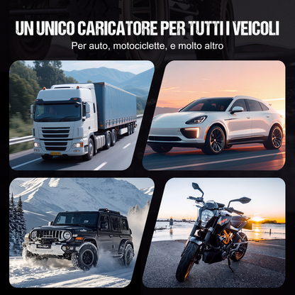 🔥Offerta a tempo limitato - Caricabatteria auto intelligente da 12V, 6A con funzione di riparazione a impulsi