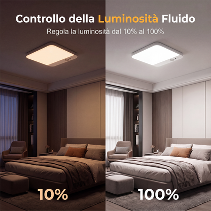 ⏳Sconto del 50% per tempo limitato⏰Lampada da soffitto ricaricabile con sensore di movimento – Lampada da soffitto LED senza fili con telecomando🔋💡