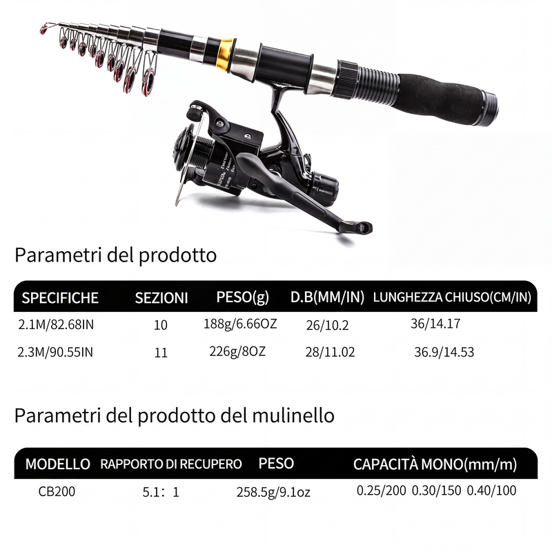 🎣Kit da Pesca Completo Portatile  | Canna Telescopica in Fibra di Vetro 💪 | Mulinello Fluido ed Esche Incluse 🐟 | Ideale per Viaggi e Campeggio 🎒