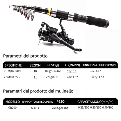 🎣Kit da Pesca Completo Portatile  | Canna Telescopica in Fibra di Vetro 💪 | Mulinello Fluido ed Esche Incluse 🐟 | Ideale per Viaggi e Campeggio 🎒