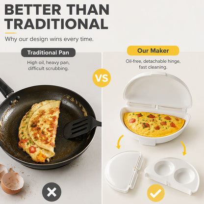 🍳 Cottomelette 2‑in‑1 per uova per microonde