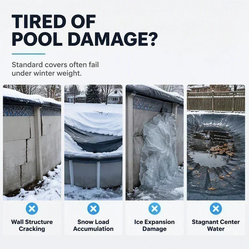 ❄️ Cuscino d'Aria per Copertura Invernale Piscina | Riduce la Pressione del Ghiaccio, Previene i Ristagni d'Acqua 💧 | Ø 86 cm, per Piscine Rotonde e Rettangolari 🏊