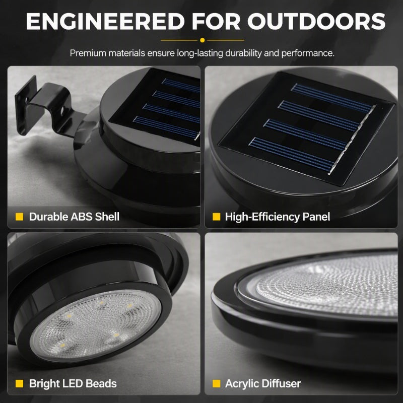 🌞 2+1 GRATIS! Lampada LED solare impermeabile per grondaie e pareti 🌞💡