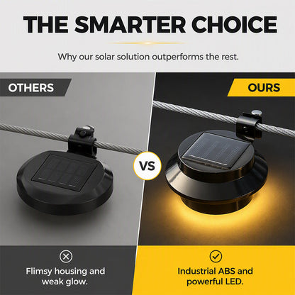 🌞 2+1 GRATIS! Lampada LED solare impermeabile per grondaie e pareti 🌞💡