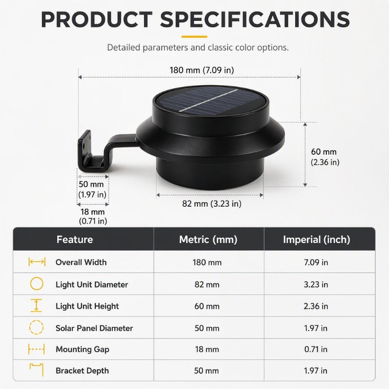 🌞 2+1 GRATIS! Lampada LED solare impermeabile per grondaie e pareti 🌞💡