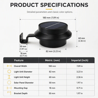 🌞 2+1 GRATIS! Lampada LED solare impermeabile per grondaie e pareti 🌞💡