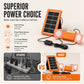 Sistema di alimentazione solare portatile con 2 luci LED