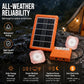Sistema di alimentazione solare portatile con 2 luci LED
