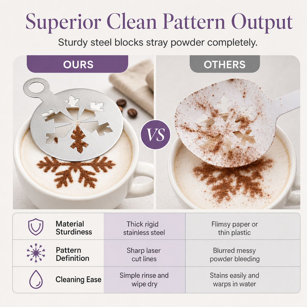 Stencil per decorazione di latte macchiato in acciaio inossidabile