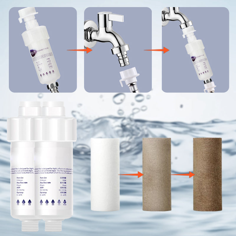 🥳OFFERTA SPECIALE🥳💞Oltre 10.000 venduti! Filtro per depuratore d’acqua – A partire da 24,99 €! Filtrazione avanzata, multiuso e installazione semplice. Acqua più pulita – acquistalo subito! ✅