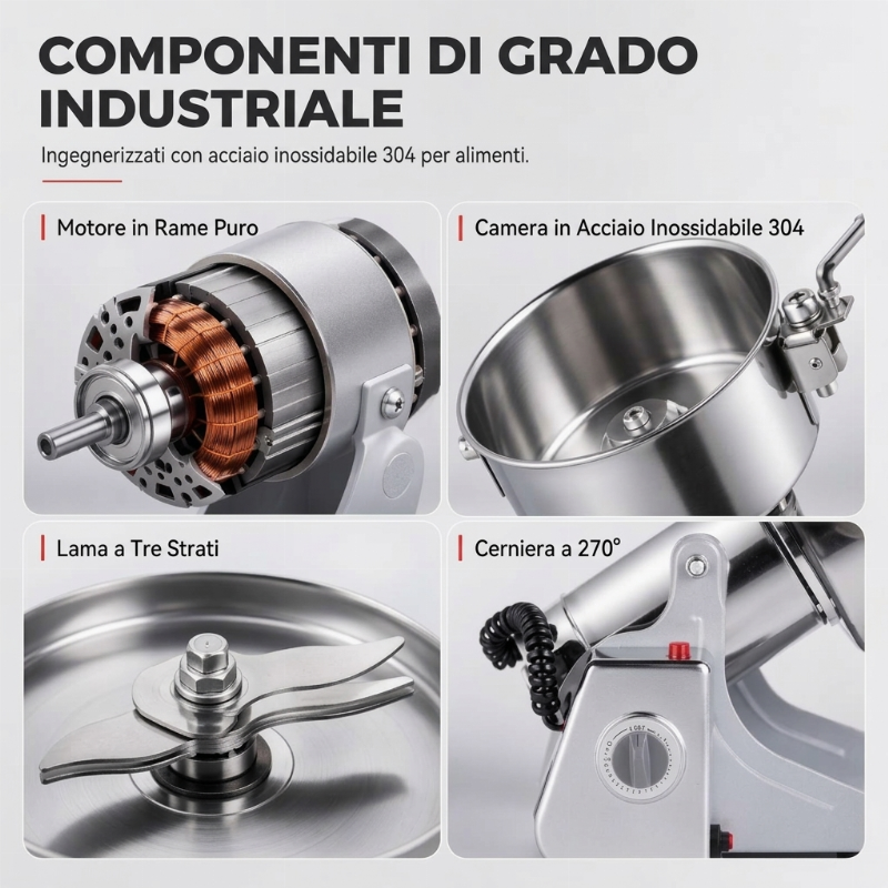Macinacaffè elettrico ultra-fine ad alta velocità