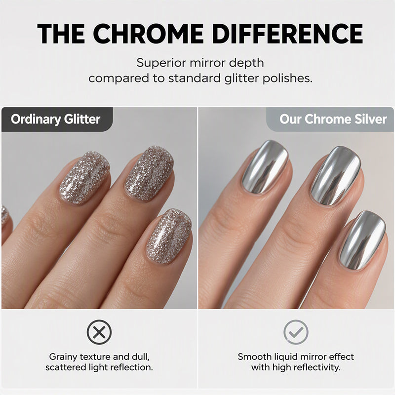 💅 Smalto Galassia Chrome Argento | Asciugatura all'Aria, Senza Lampada UV 🌟 | Colore Brillante a Lunga Durata ✨ | Applicazione Liscia e Senza Aloni 🖌️ | 10 ml 💎