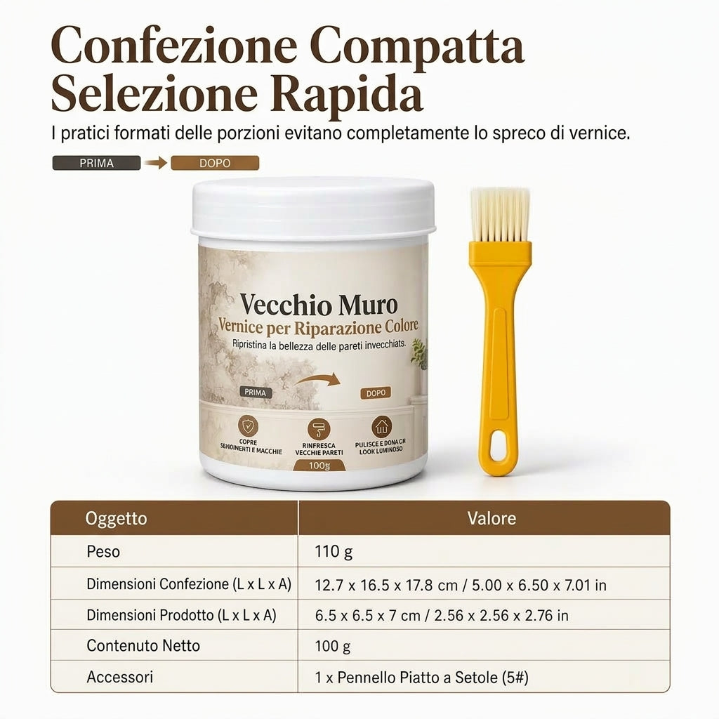 Vernice per ritocchi di riparazione e ristrutturazione pareti