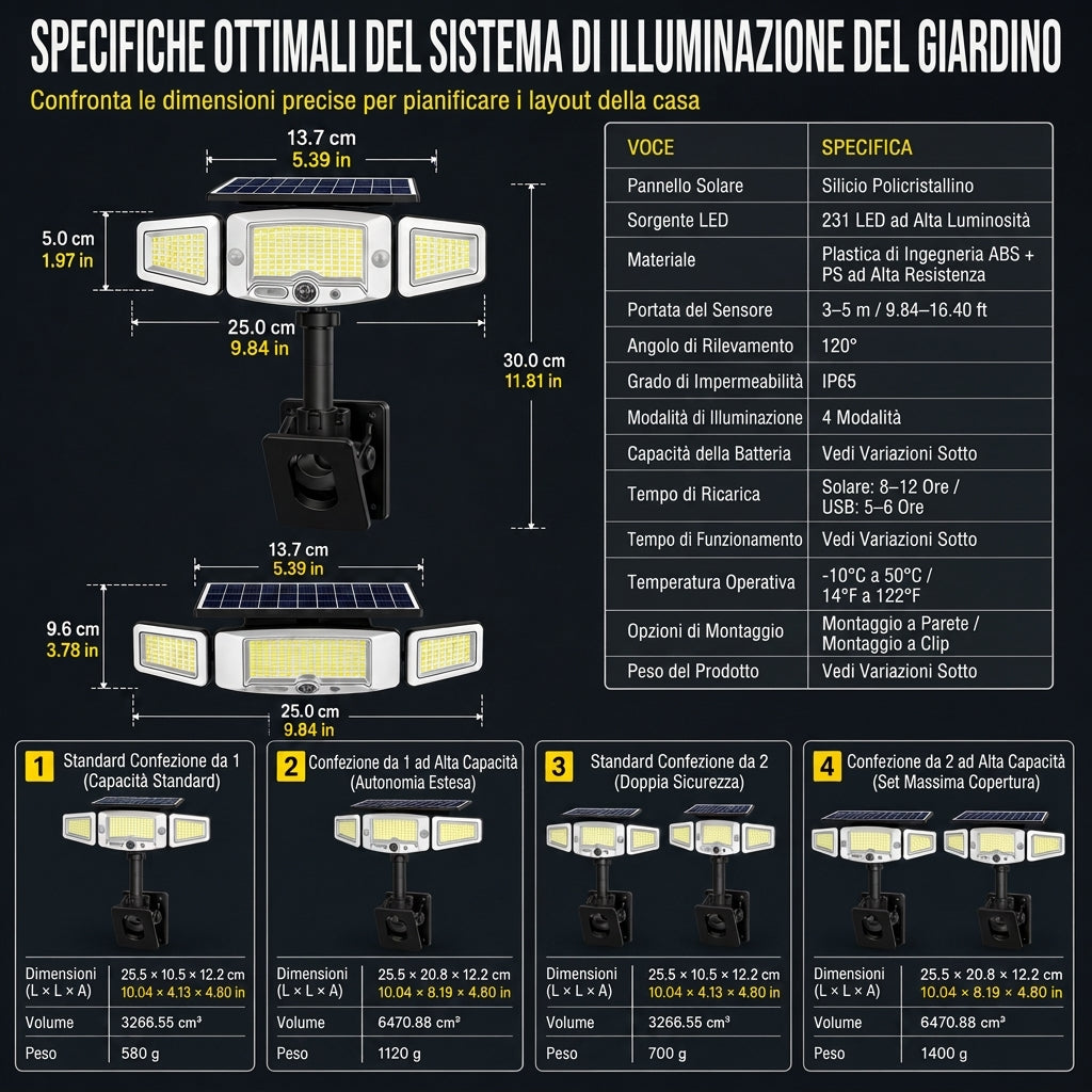 Lampada solare a 3 teste con sensore di movimento