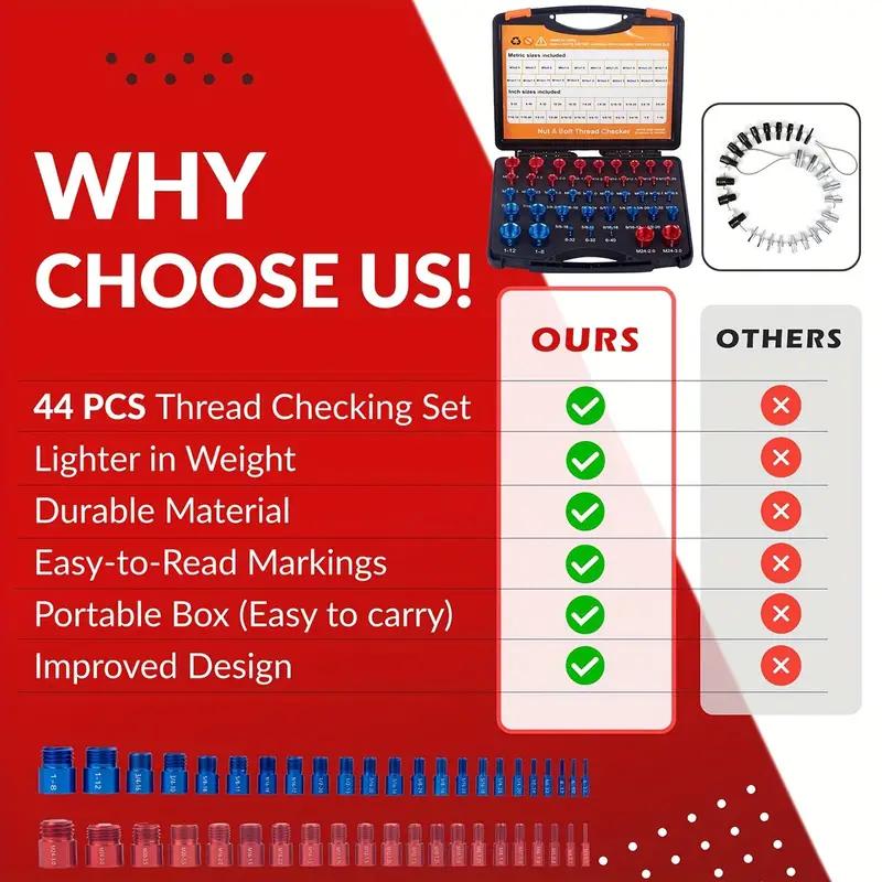 🎉🔧 50% di sconto! Kit di verifica del passo filettatura 2-in-1 – Per dadi, bulloni e fori filettati, metrico e imperiale