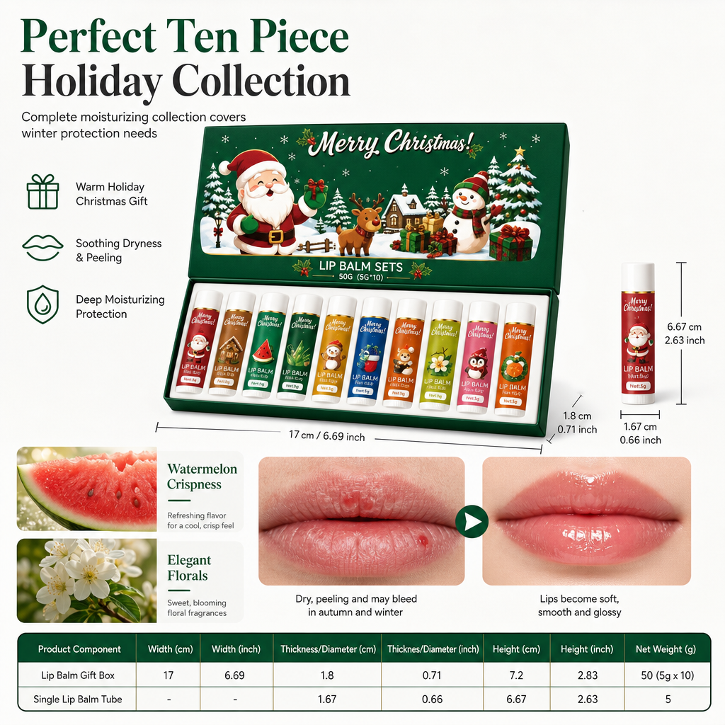 🎄 Risparmia il 50%! 💋 Set di Balsamo per Labbra di Natale – Idratante e pronto da regalare per le feste ✨