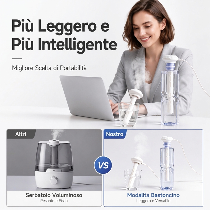Mini umidificatore portatile con nebulizzatore USB