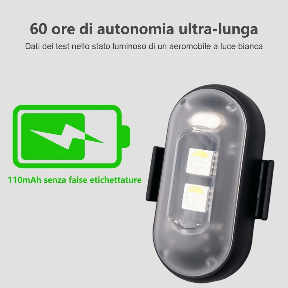 🚁 Luce stroboscopica con 8 colori – wireless, compatta e potente. Ricarica USB, spina impermeabile, telecomando – ideale per auto RC, barche, biciclette e attività all'aperto! ✨🔋