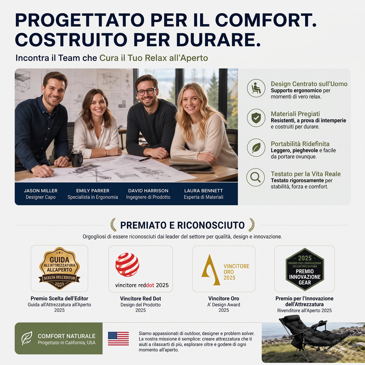 🪑 Sedia pieghevole regolabile portatile per esterni – Leggera, stabile e versatile – Ideale per giardino, campeggio, spiaggia o terrazza – Trasporto e montaggio semplici 🏕️✨