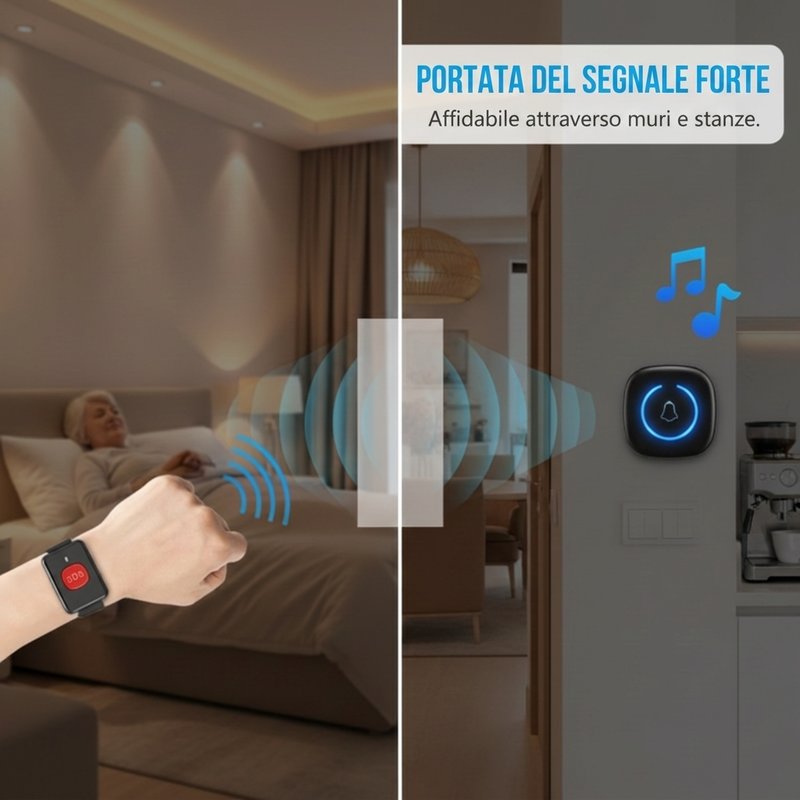 Sistema di chiamata intelligente con cercapersone wireless per assistenza