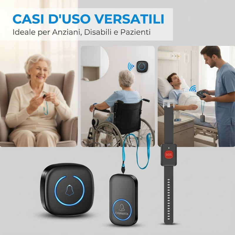 Sistema di chiamata intelligente con cercapersone wireless per assistenza