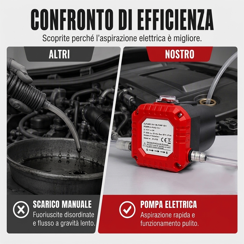 Pompa elettrica portatile per il cambio dell'olio