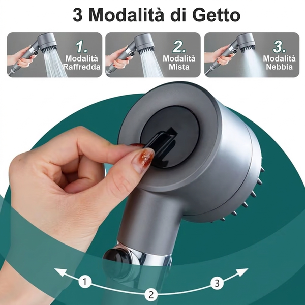 🚿Set Doccia Multifunzionale ad Alta Pressione — Sollievo immediato con una sola doccia