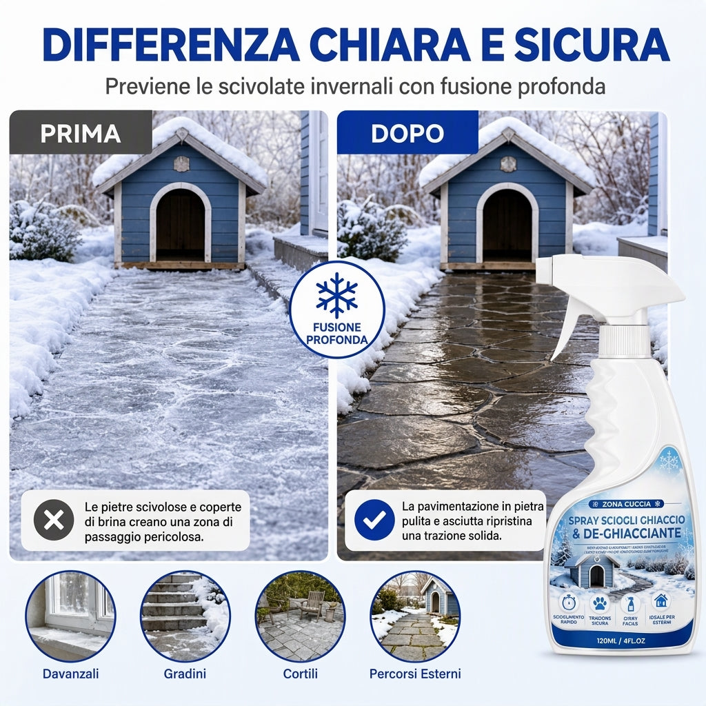 Spray Antighiacciante e Rompighiaccio per Esterni