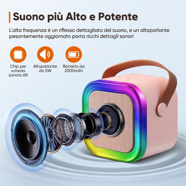 Mini Macchina per Karaoke per Bambini con Microfoni Wireless