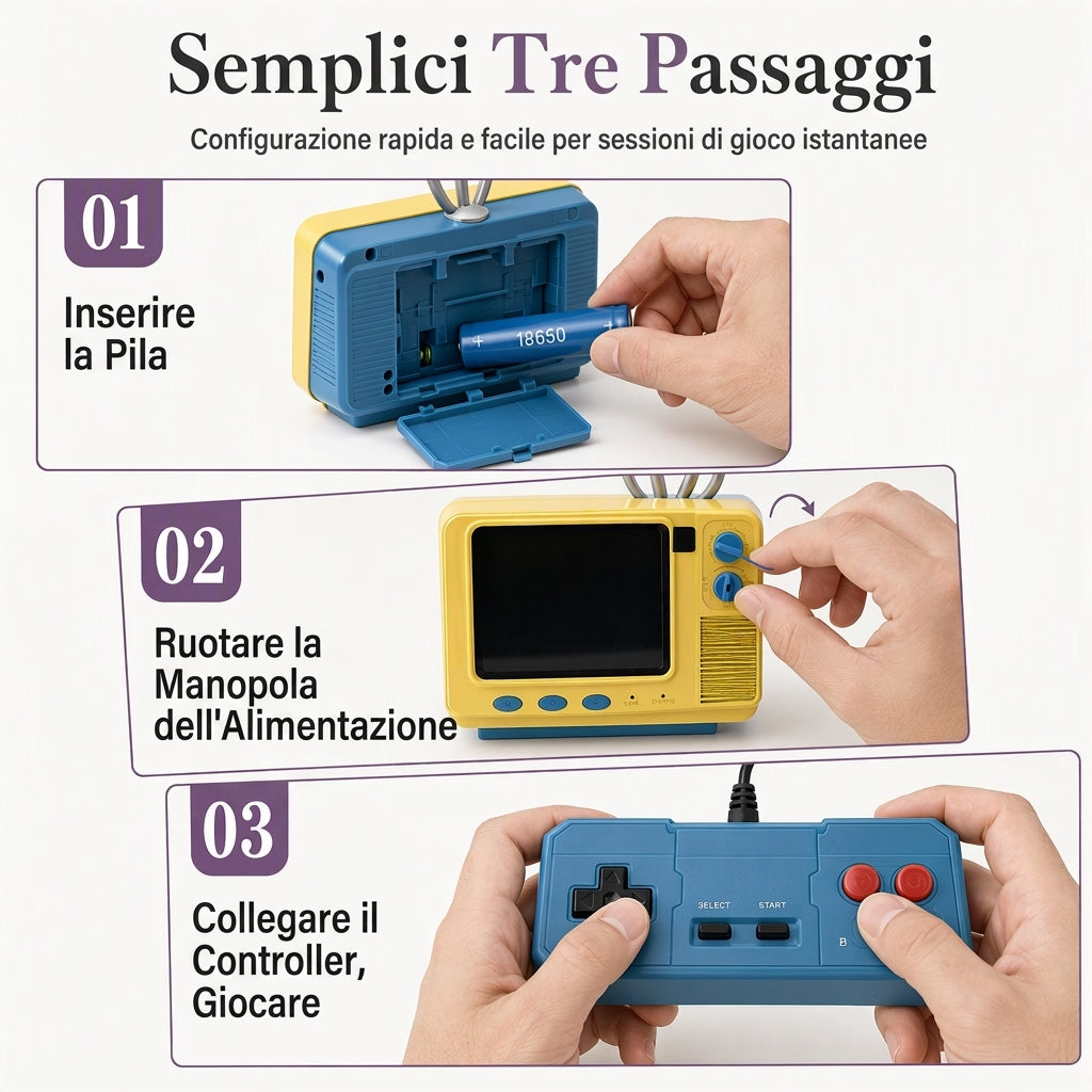 Console di gioco portatile per TV GV300S a forma di mini libreria retrò classica, nuova versione con scheda TF, lettore di giochi wireless nostalgico