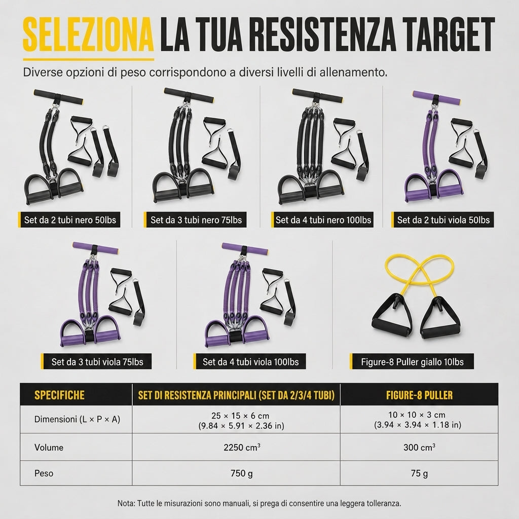 Banda di resistenza multifunzionale per pedane, corda elastica di trazione per esercizi addominali, allenamento domestico, yoga e fitness di Pilates per uomini e donne