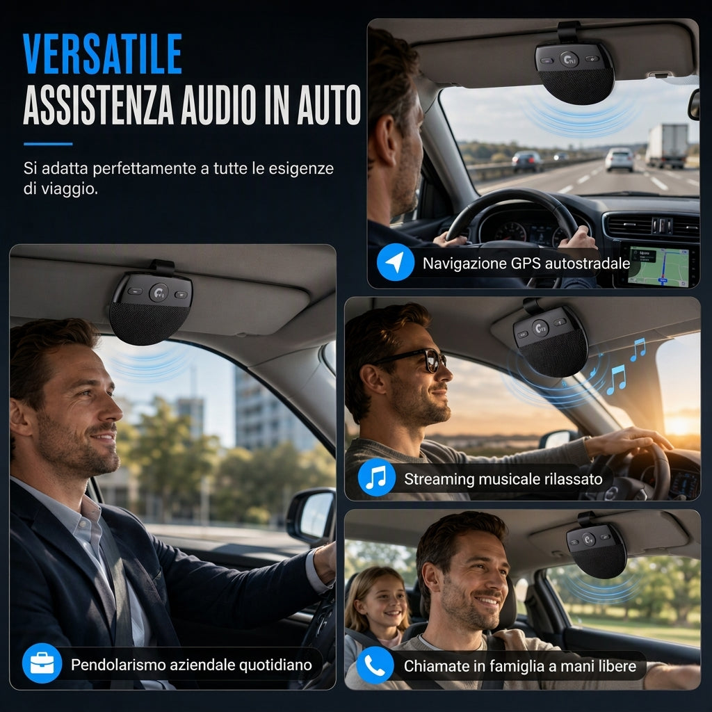 📢📢SCONTO DEL 50%!! ⏰ Paras schermo solare auto Bluetooth vivavoce SP11 con avviamento automatico attivato da vibrazione, supporto A2DP e voce che indica il numero del chiamante