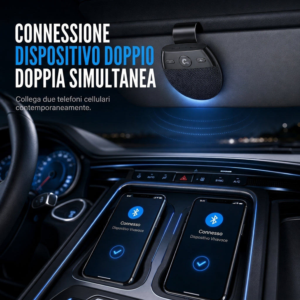 📢📢SCONTO DEL 50%!! ⏰ Paras schermo solare auto Bluetooth vivavoce SP11 con avviamento automatico attivato da vibrazione, supporto A2DP e voce che indica il numero del chiamante