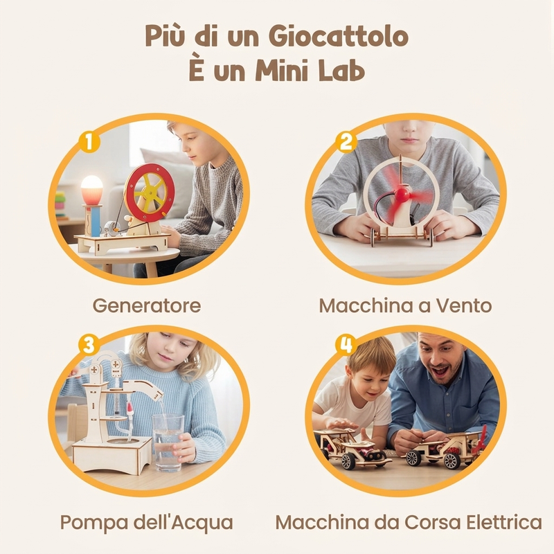 🔥Offerta Speciale🛠️🔥 Giocattoli tecnologici fai da te creativi