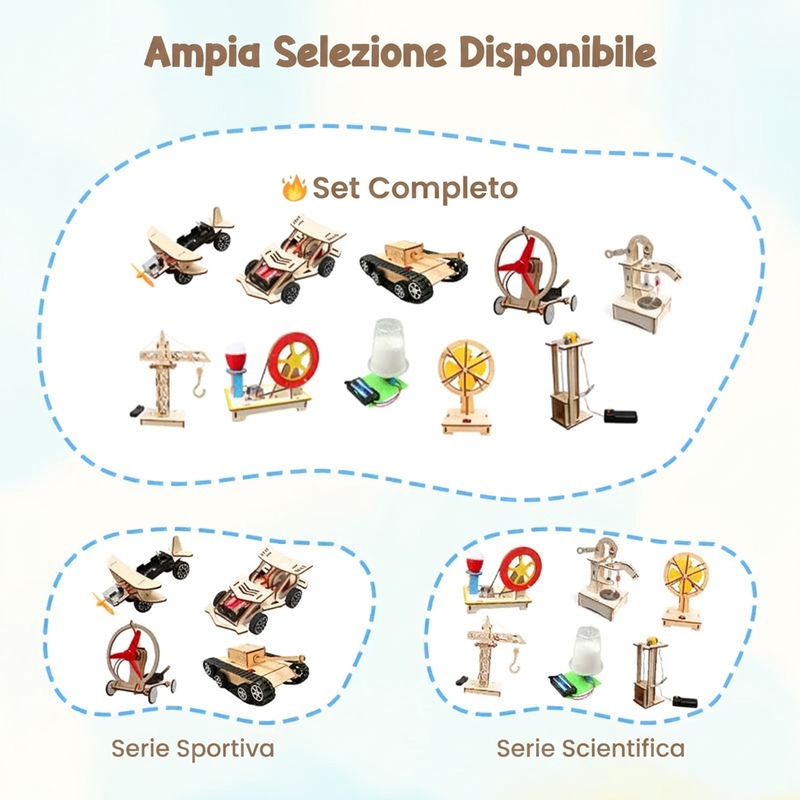 🔥Offerta Speciale🛠️🔥 Giocattoli tecnologici fai da te creativi
