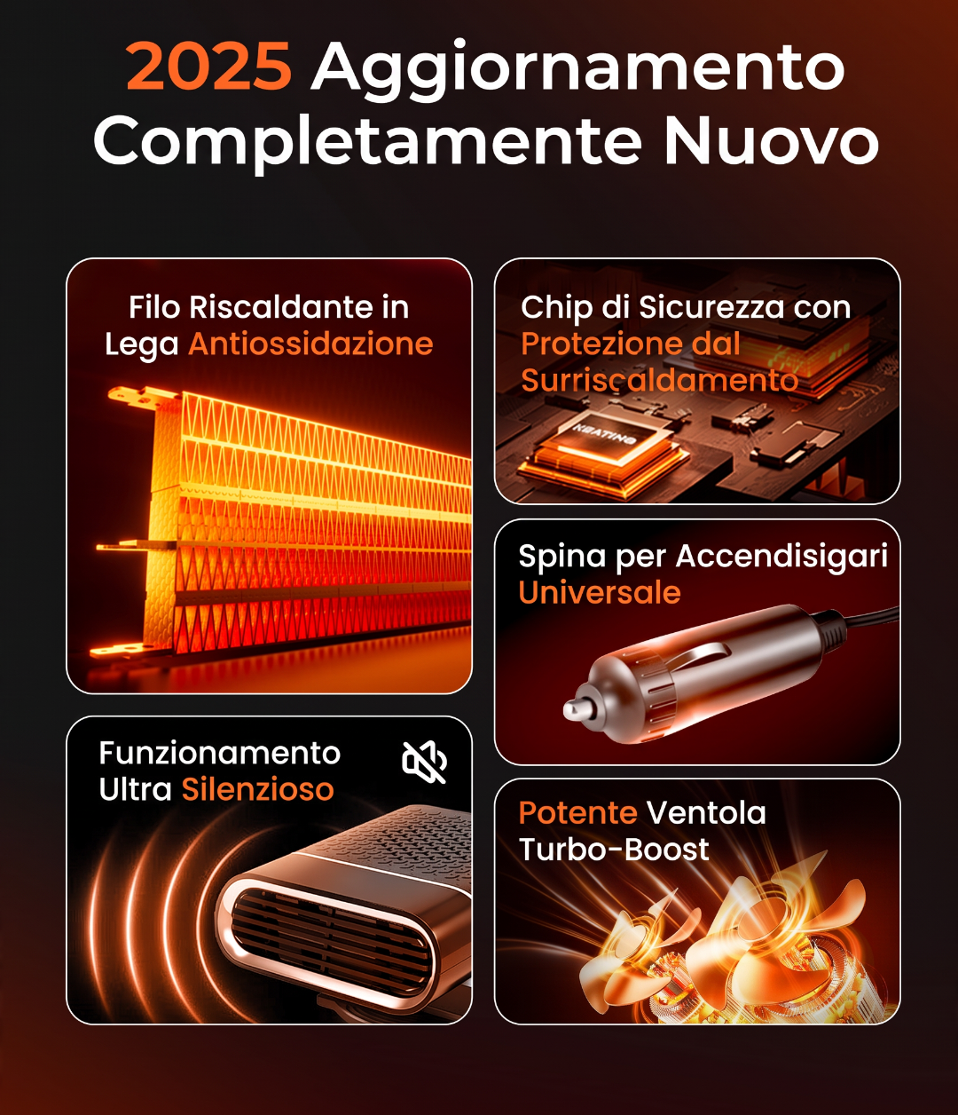📢📢 50% DI SCONTO !!! ⏰ Riscaldatore auto portatile 2 in 1 con rotazione a 360°