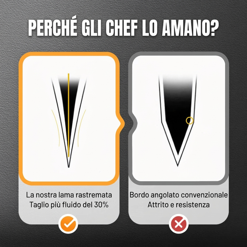 🔪offerta limitata del 50%! ⏰Coltello da cucina affilato forgiato