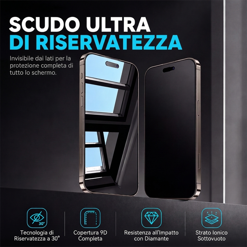 📱 Offerta limitata al 50% di sconto! ✅ Pellicola Privacy in vetro temperato 9D – Antispionaggio a 30°, antiurto, copertura totale 🛡️