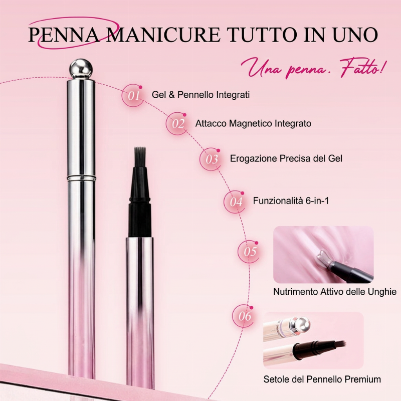 ✨️Sorpresa: Sconto del 50%!💅Bellissima nail art con un solo tratto! Penna Gel Unghie Cat Eye All-in-One