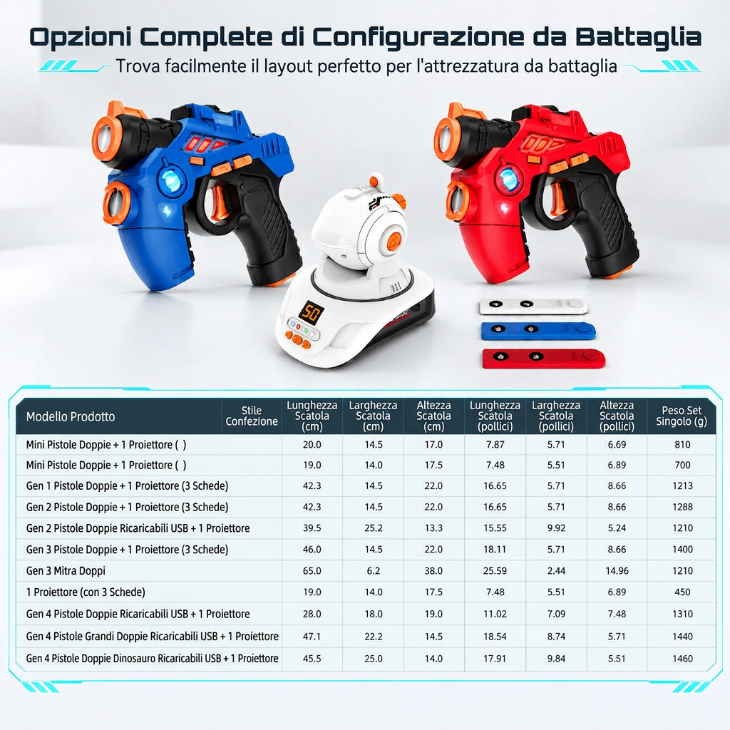 🔥 Gioco attivo senza schermo! 50% DI SCONTO!! 📢🎯 Set Laser Tag per Bambini – Proiezione del bersaglio, modalità squadra e luci/suoni 🔫